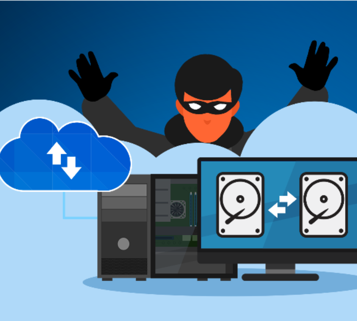 Are Your Backups Safe? Borked PC